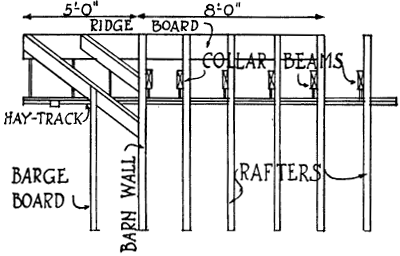 Fig. 175