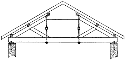 Fig. 178