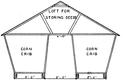 Fig. 181