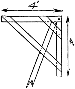 Fig. 183