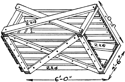 Fig. 185