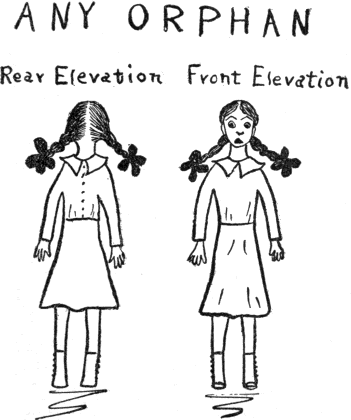 ANY ORPHAN / Rear Elevation / Front Elevation ANY ORPHAN / Rear Elevation / Front Elevation