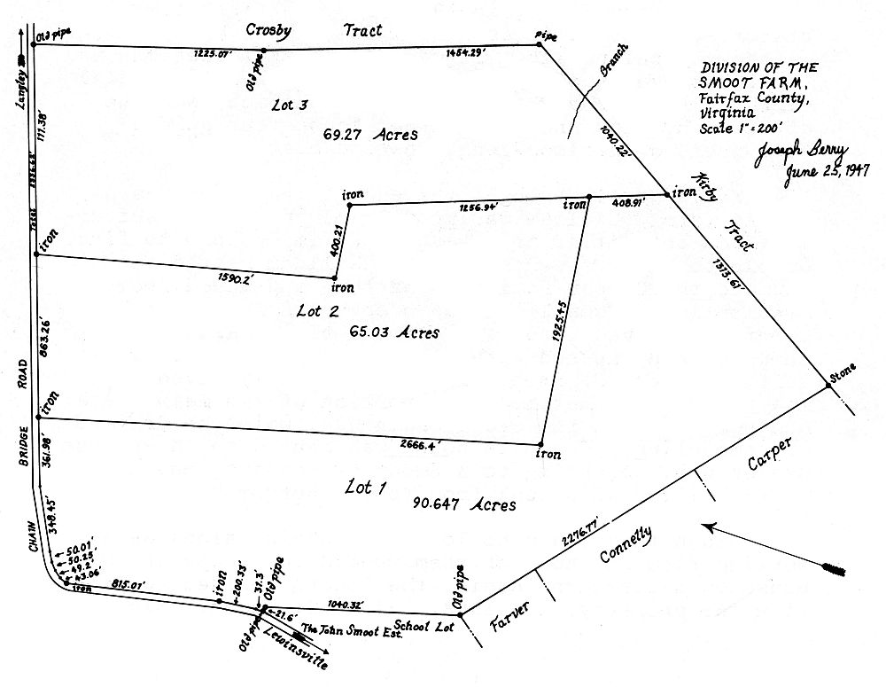 Division Plan