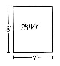 Privy plan