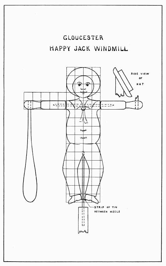 Plate 13