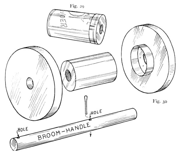 Details of Hand Kite-reel.