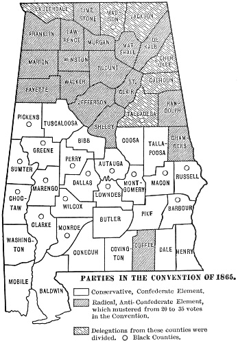 PARTIES IN THE CONVENTION OF 1865.