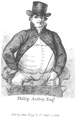 Philip Astley, Esq., an historical circus director, a famous character of Bartholomew Fair days, and author of “Natural Magic” (1784). From the Harry Houdini Collection.