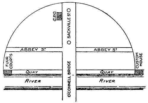 Troops formed a semi-circle around the G.P.O.