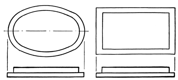 Fig. 6. Platform Bases.