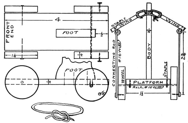 Fig. 17.