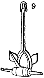 Anchor