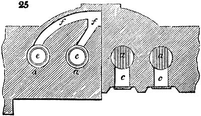 Arsenic furnace