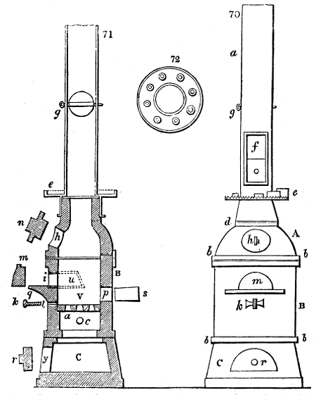 Assay furnace