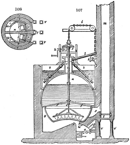 Brewery copper