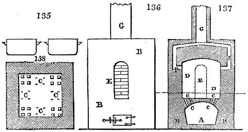 Bone calcination apparatus