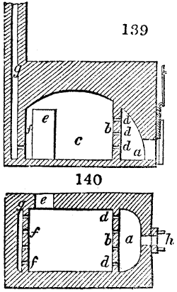 Bone calcining kiln