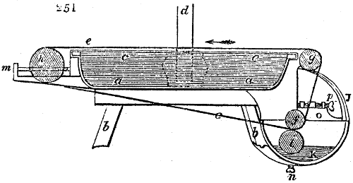 Hudson's contrivance