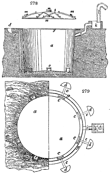 Chabaussiere's kiln