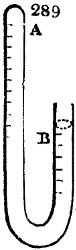 Chlorometer