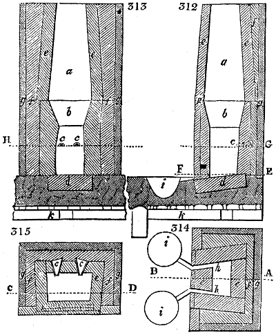 Form or tuyère