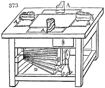 Enamelling table