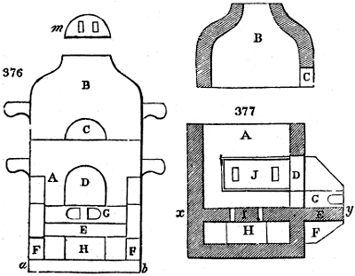 Enamel furnace