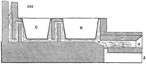 Fuel-efficient evaporating coppers