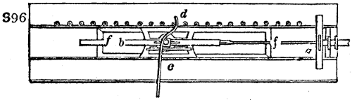 Musquet boring bench