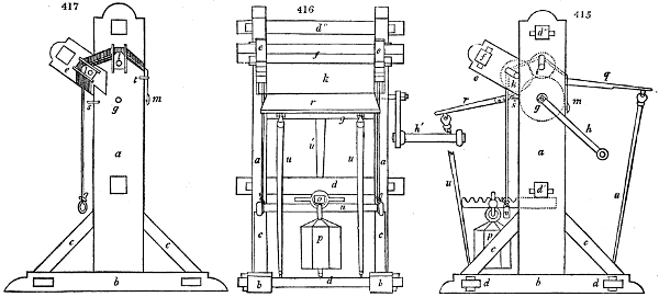 Flax brake