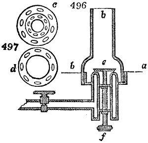 Gas burner