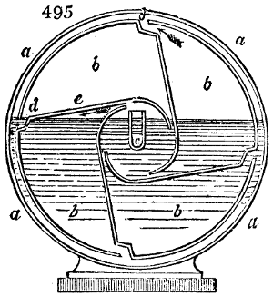 Gas-meter