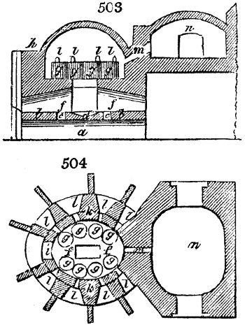 Bohemian furnace