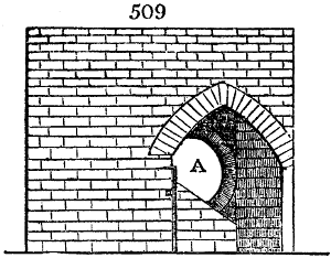 Flashing furnace