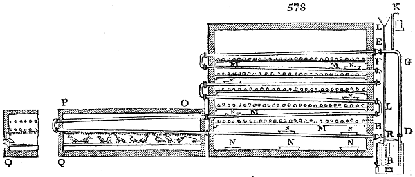 Artificial incubator