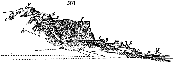 Elba iron mine