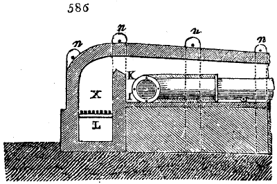 Section of fire