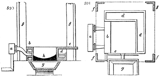 Finery furnace