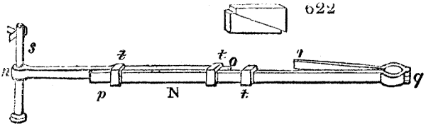 Crank bar