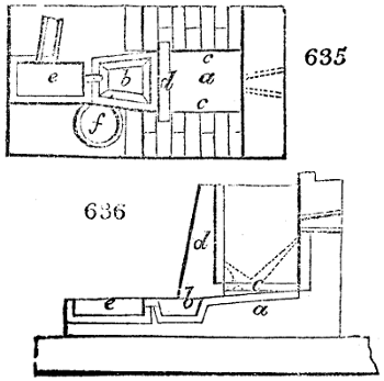 Slag-hearth