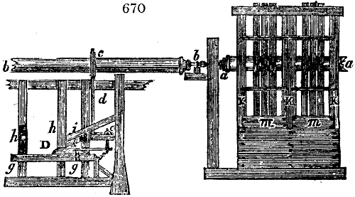 Stamping mill