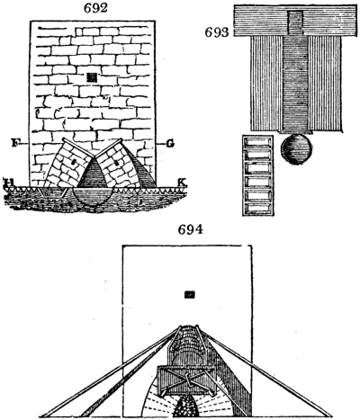 Liquation furnace