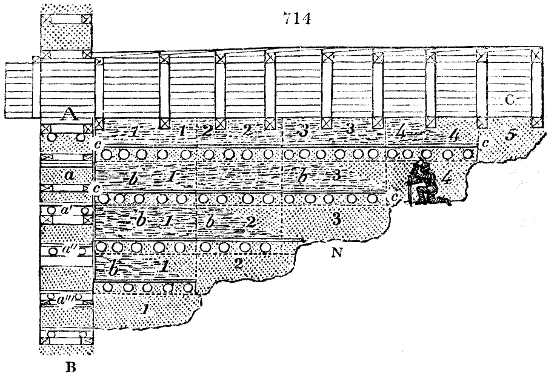 Section of mine