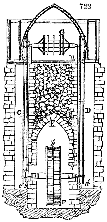 Mining masonry