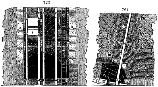 Section of mine shaft