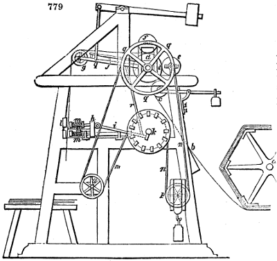 Paper cutting machine