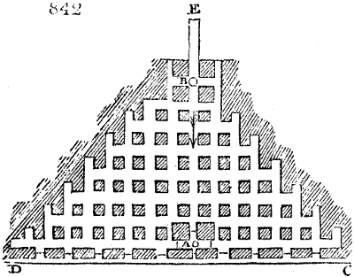 Coal working system