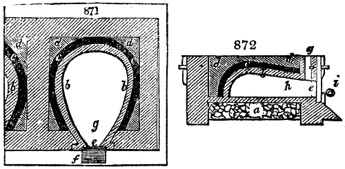 Coke kiln