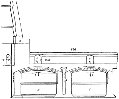 Coking furnace