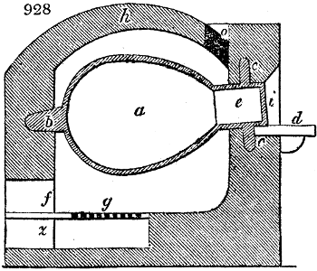 Calcination pot